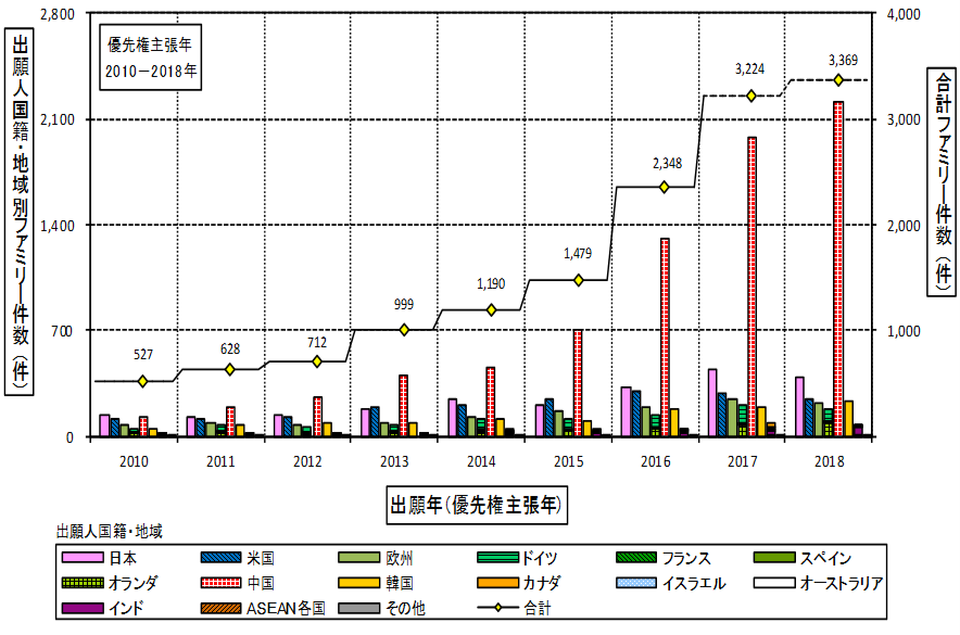 #晨报#这下不会赖床了！海尔智能枕头专利公开：准点叫醒你；一审胜诉！“十万个为什么”赢了商标侵权及不正当竞争纠纷案