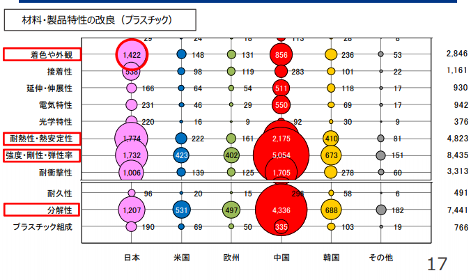 #晨报#这下不会赖床了！海尔智能枕头专利公开：准点叫醒你；一审胜诉！“十万个为什么”赢了商标侵权及不正当竞争纠纷案