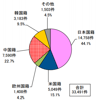 #晨报#这下不会赖床了！海尔智能枕头专利公开：准点叫醒你；一审胜诉！“十万个为什么”赢了商标侵权及不正当竞争纠纷案