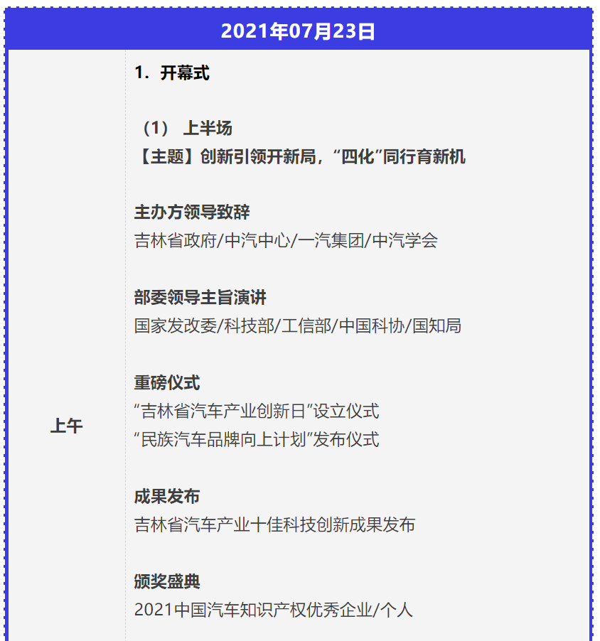 2021年中国汽车创新大会暨中国汽车​知识产权年会