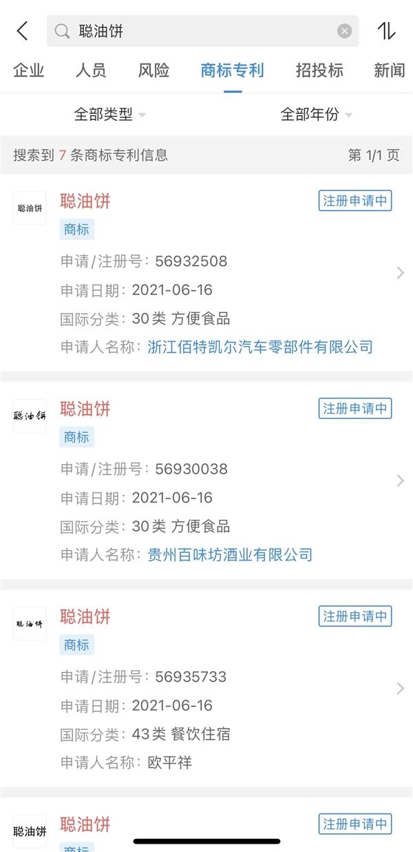 #晨报#美国ITC发布对电动剃须刀及其组件和配件的337部分终裁；三星起诉华为一审败诉，专利权利不具有创造性及区别特征