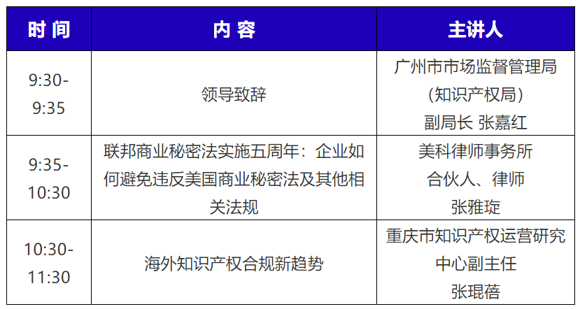 今天9:30直播！企业知识产权国际合规培训