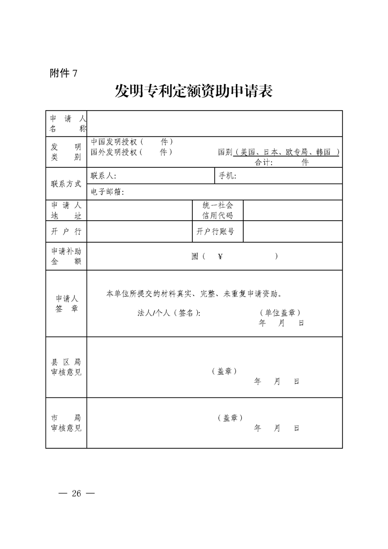 对国内外高端知识产权服务机构落户合肥给予200万奖励！