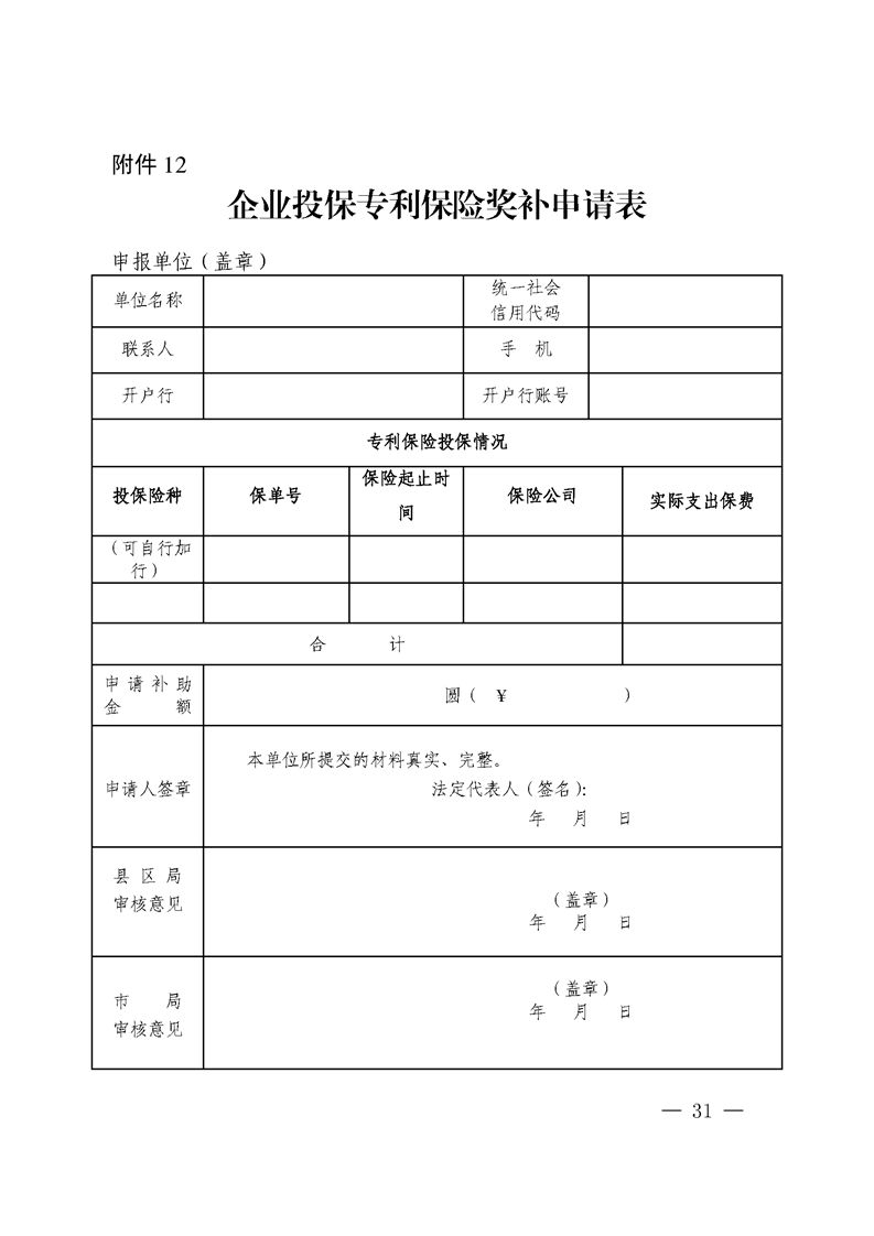 对国内外高端知识产权服务机构落户合肥给予200万奖励！