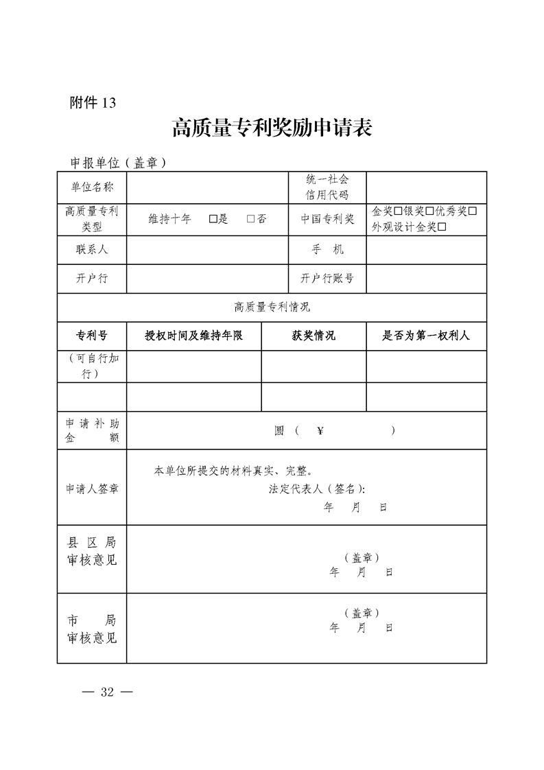 对国内外高端知识产权服务机构落户合肥给予200万奖励！