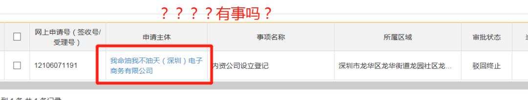 “我命油我不油天”商标被抢注！此前拟注册为公司名被驳回