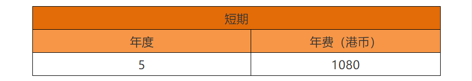 中国香港专利法律状态和年费查询步骤