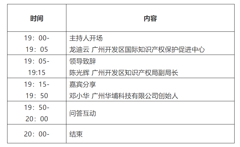 周四晚19:00直播！智能装备企业知识产权质押融资政策宣讲会