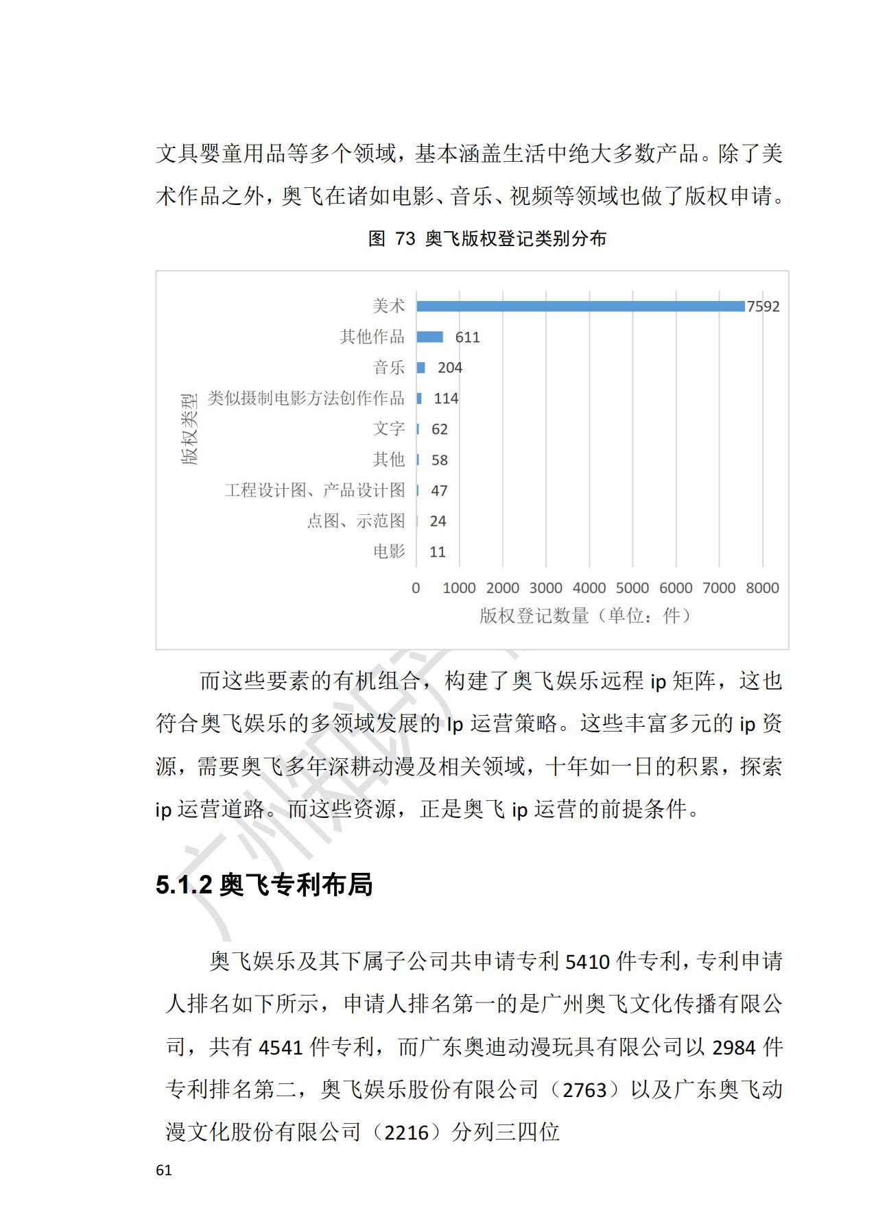 献礼百年华诞 ||《2020年中国知识产权金融化指数报告》在广州发布！