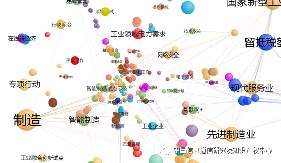 2021中国互联网大会创新和知识产权发展论坛全新议程发布