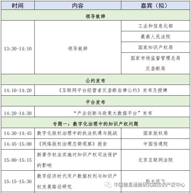 2021中国互联网大会创新和知识产权发展论坛全新议程发布