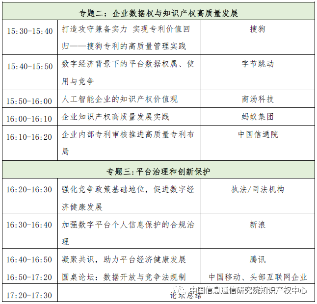 2021中国互联网大会创新和知识产权发展论坛全新议程发布