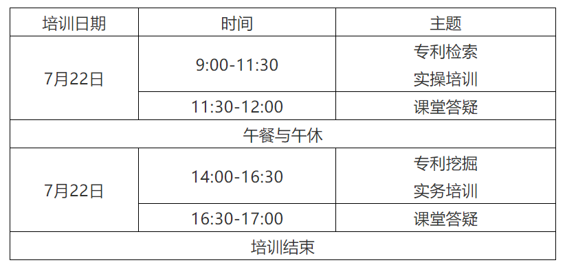 报名开启｜2021年广东省千名专利代理人才培育项目实务技能线下培训班【广州站】