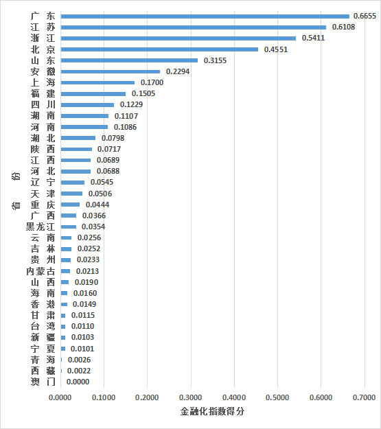 哪些公司在中国买专利最多？