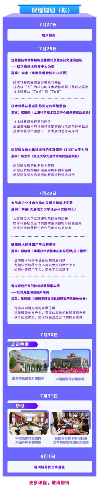 报名！国内国际双循环下的技术转移与科技成果转化研讨会即将开班