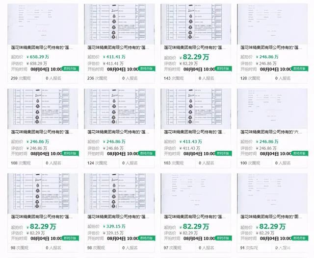 #晨报#美国ITC发布对高效甜味剂、其制造方法及其下游产品的337部分终裁；“莲花系”商标，总起拍价超8000万！