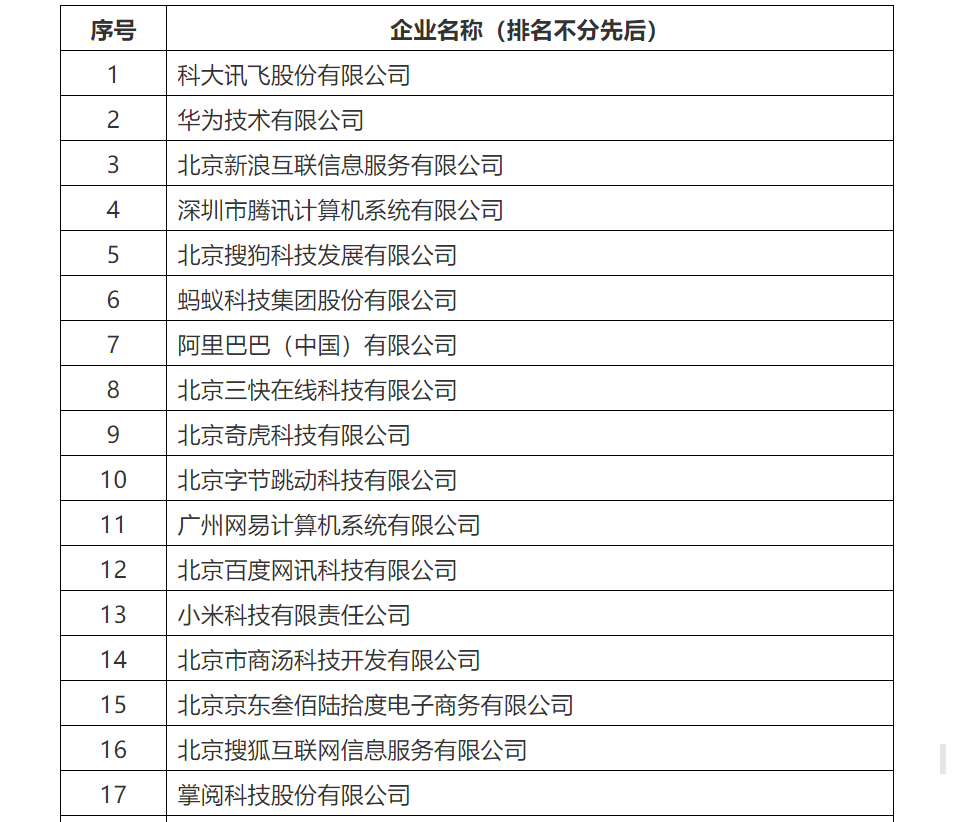 2021中国互联网大会 | 创新和知识产权发展论坛在京举办