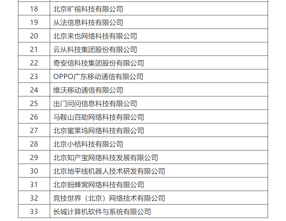 2021中国互联网大会 | 创新和知识产权发展论坛在京举办