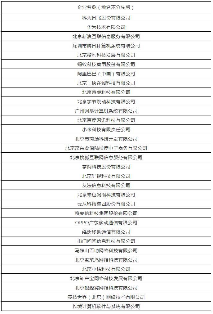 2021中国互联网大会 | 创新和知识产权发展论坛在京举办