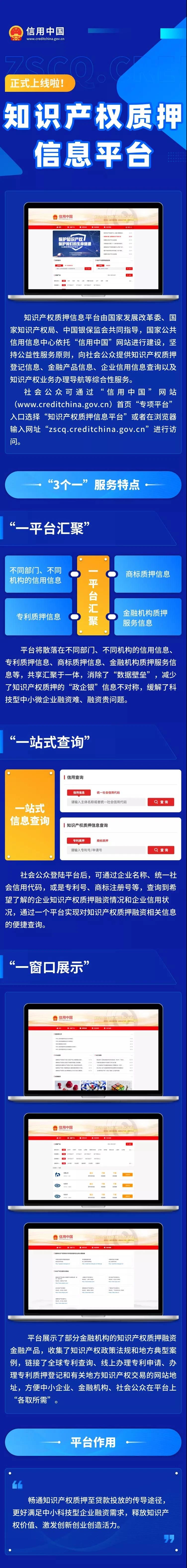 一图读懂 | 国家级知识产权质押信息平台正式上线啦！