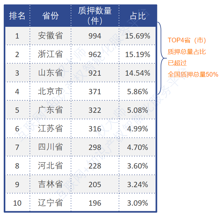 《中国商标品牌发展报告（2021年上半年）》全文发布！