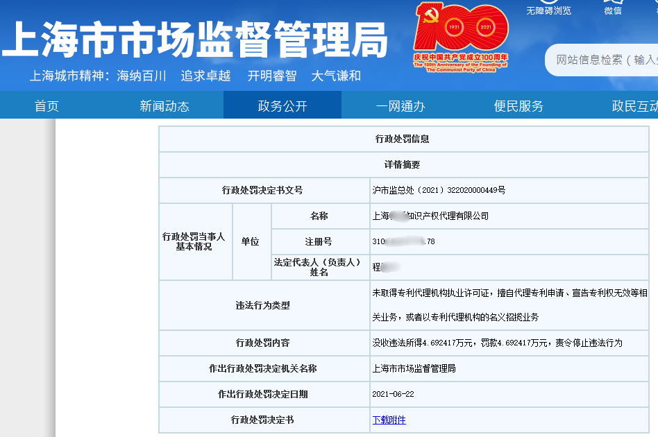 处罚汇总！上海2021年上半年因知识产权被罚的代理机构或公司