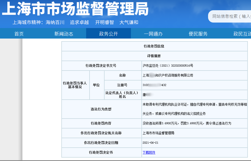 处罚汇总！上海2021年上半年因知识产权被罚的代理机构或公司