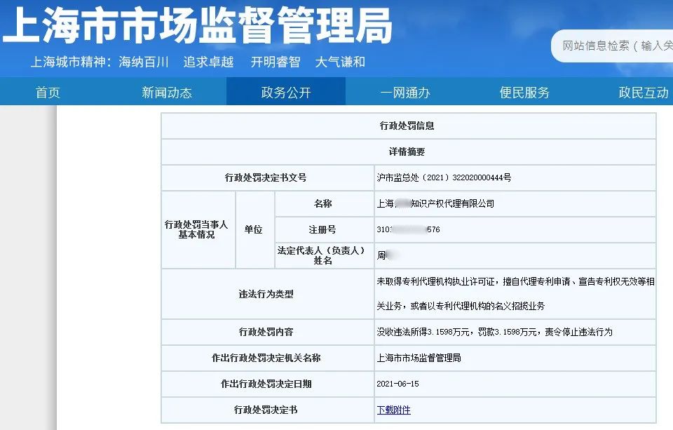 处罚汇总！上海2021年上半年因知识产权被罚的代理机构或公司