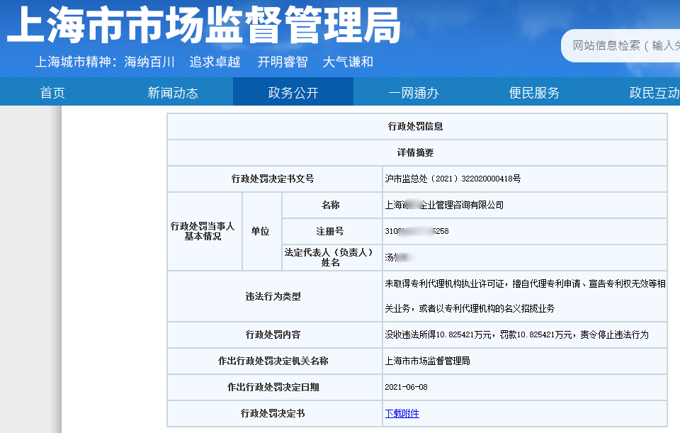 处罚汇总！上海2021年上半年因知识产权被罚的代理机构或公司