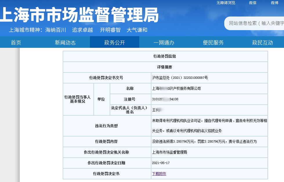 处罚汇总！上海2021年上半年因知识产权被罚的代理机构或公司