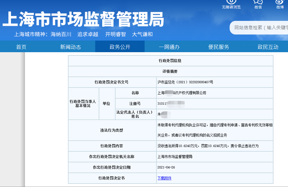 处罚汇总！上海2021年上半年因知识产权被罚的代理机构或公司