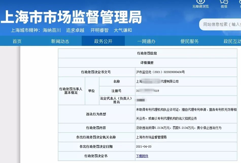 处罚汇总！上海2021年上半年因知识产权被罚的代理机构或公司