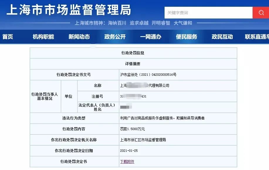 处罚汇总！上海2021年上半年因知识产权被罚的代理机构或公司