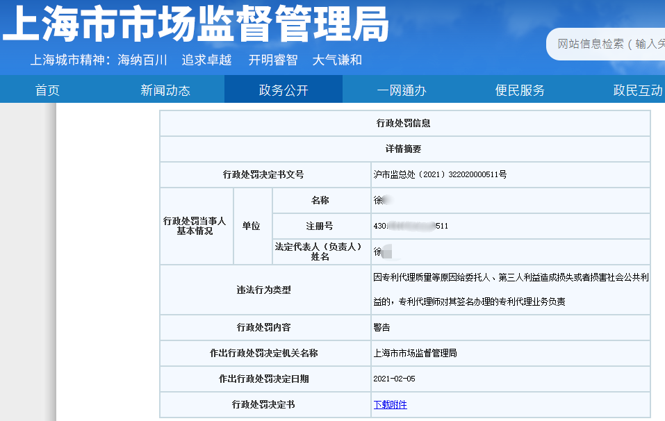 处罚汇总！上海2021年上半年因知识产权被罚的代理机构或公司