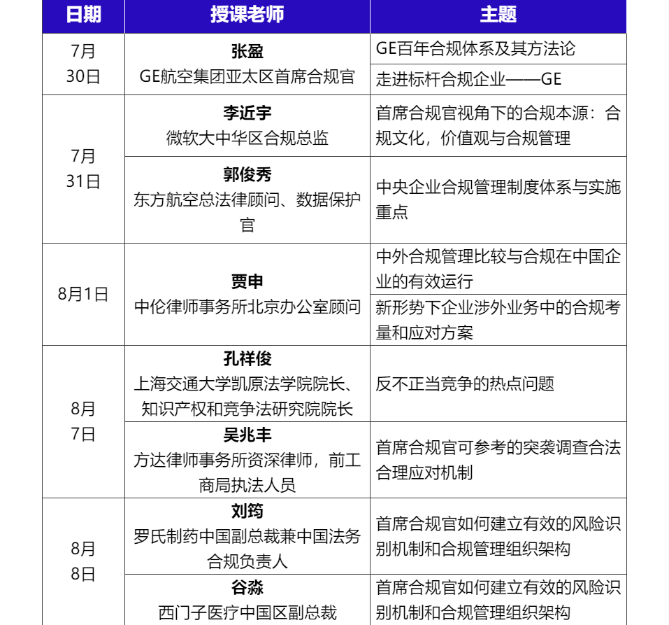 直面痛点，逐个击破企业经营管理的合规风险！