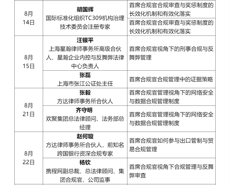 直面痛点，逐个击破企业经营管理的合规风险！