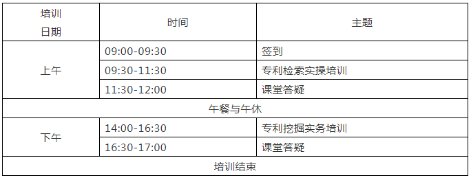 报名！2021年「广东省千名知识产权代理人才培育项目实务技能线下培训班【深圳站】」开班啦！​