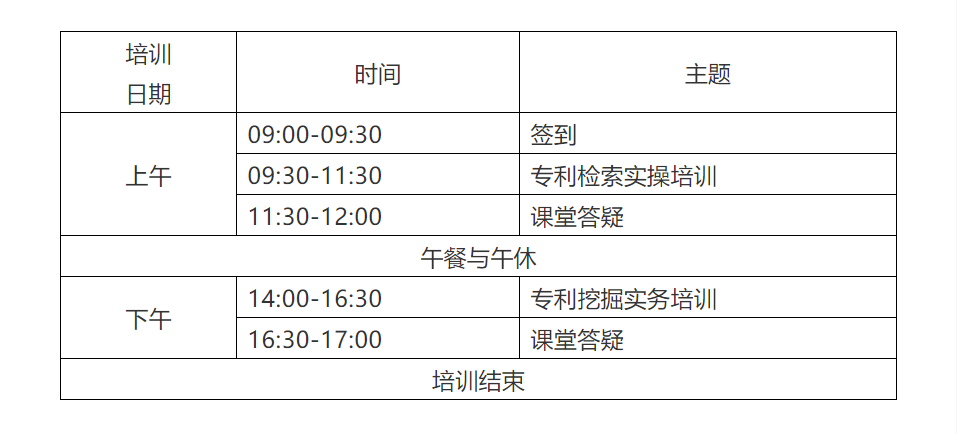 报名！2021年“广东省千名知识产权代理人才培育项目”线下班【深圳站】开班啦！​