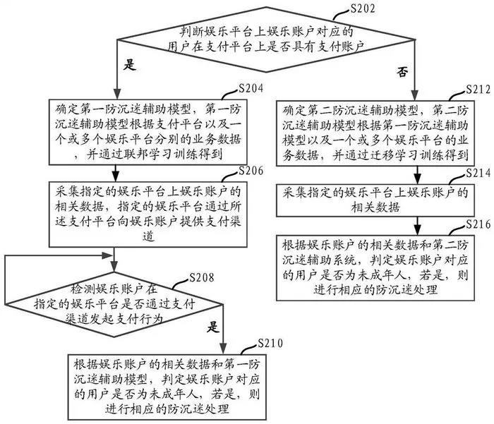 #晨报#美国ITC发布对LED景观照明装置及其组件的337部分终裁；​电影《爱情公寓》“借壳”上映，一审判赔430万元