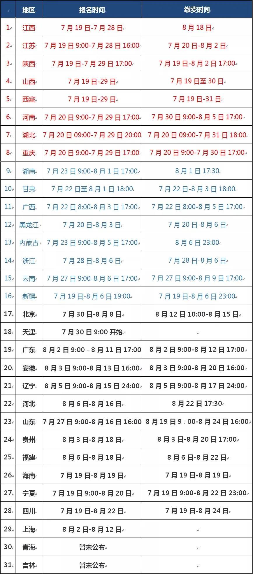 #晨报#美国ITC发布对LED景观照明装置及其组件的337部分终裁；​电影《爱情公寓》“借壳”上映，一审判赔430万元