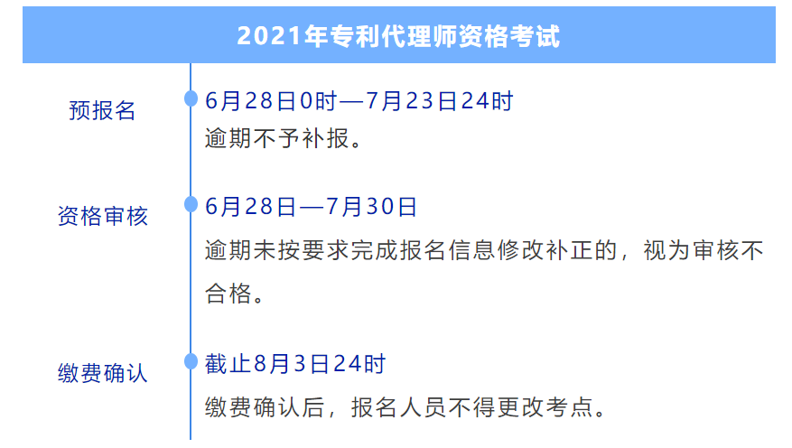 #晨报#美国ITC发布对LED景观照明装置及其组件的337部分终裁；​电影《爱情公寓》“借壳”上映，一审判赔430万元