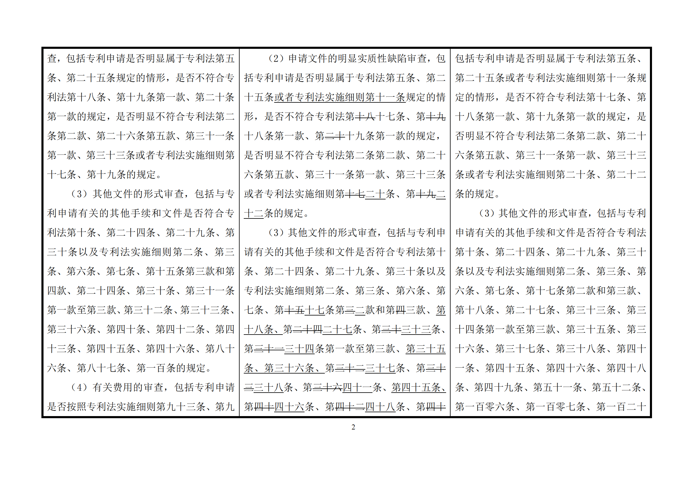 最新修改丨国知局：《专利审查指南修改草案（征求意见稿）》发布