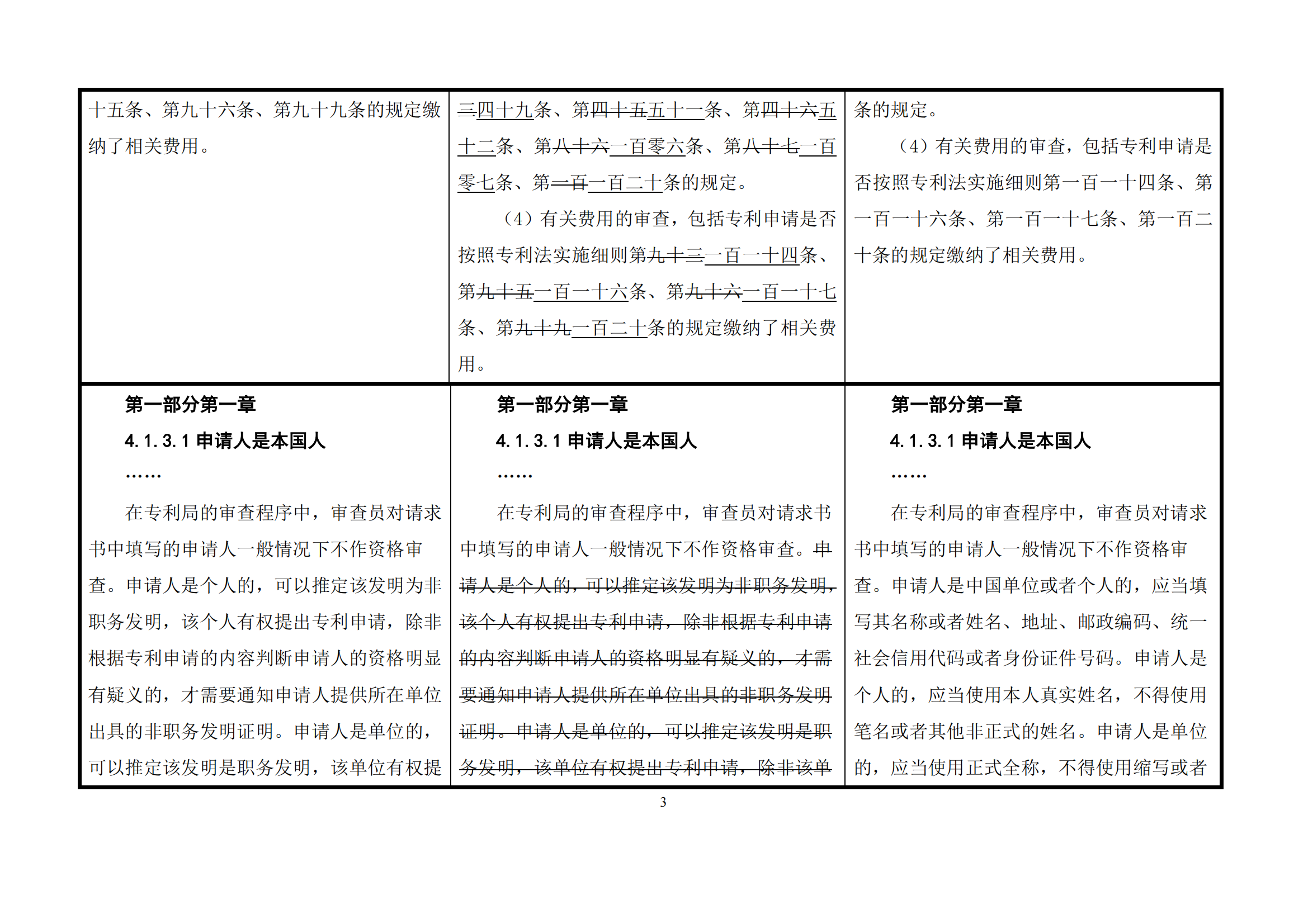 最新修改丨国知局：《专利审查指南修改草案（征求意见稿）》发布