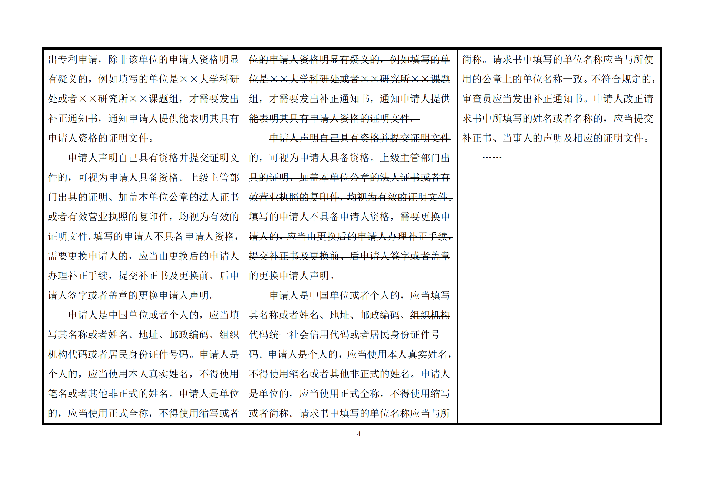 最新修改丨国知局：《专利审查指南修改草案（征求意见稿）》发布