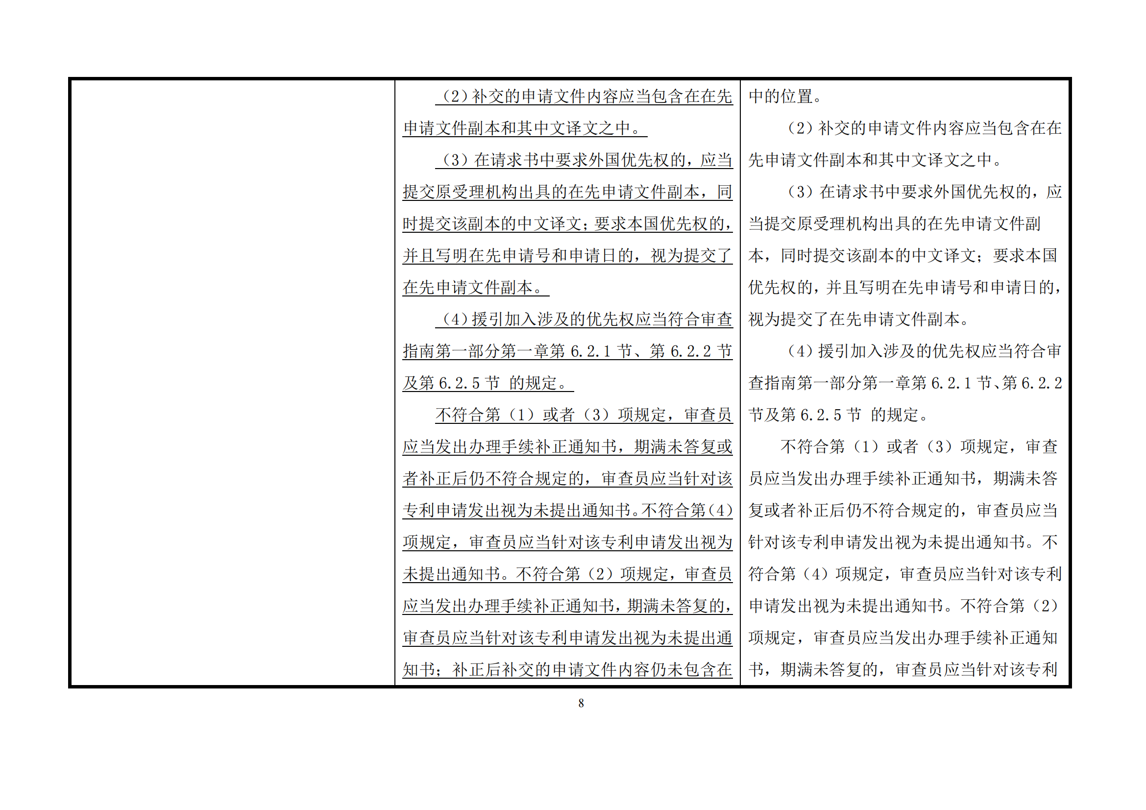 最新修改丨国知局：《专利审查指南修改草案（征求意见稿）》发布