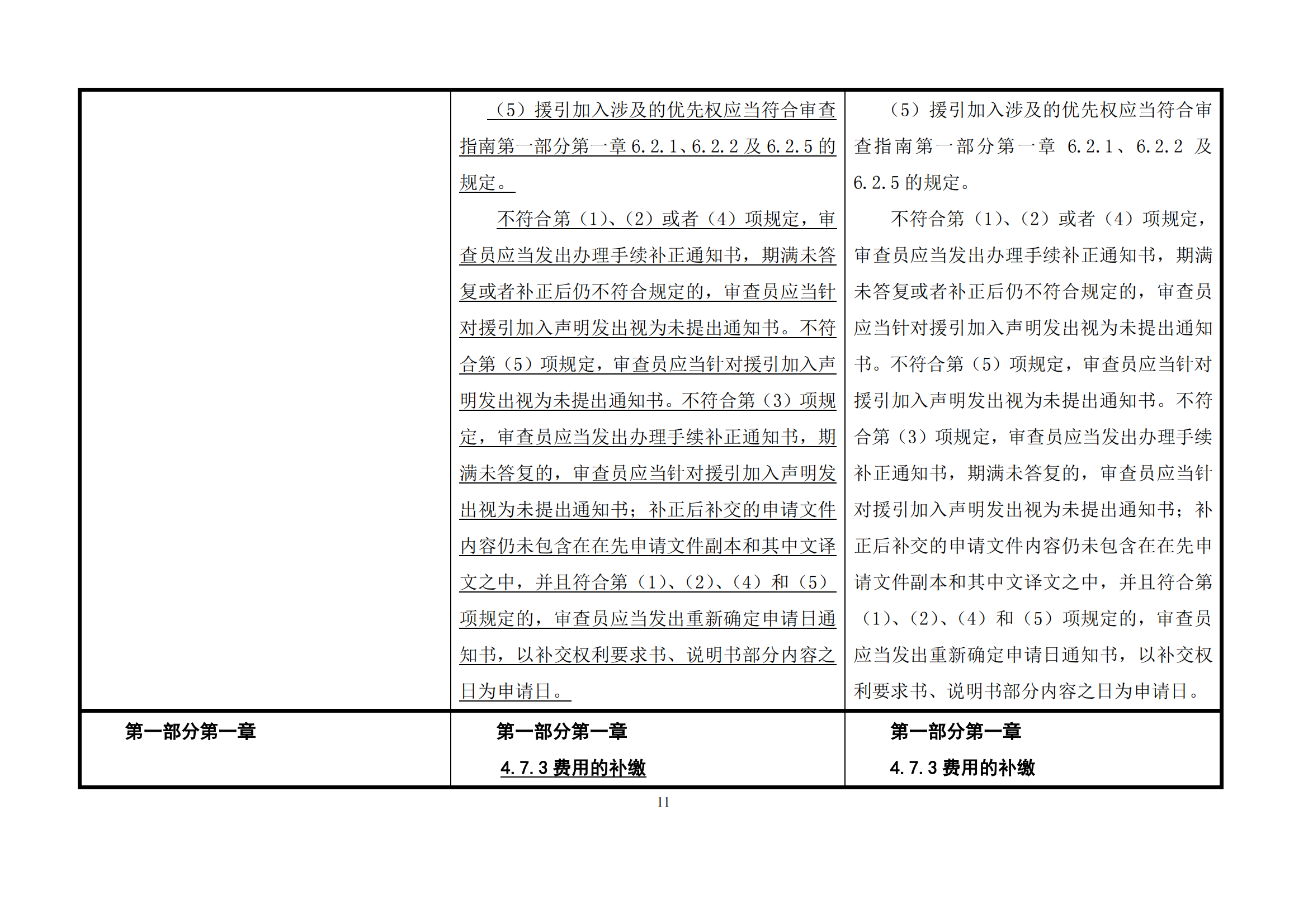 最新修改丨国知局：《专利审查指南修改草案（征求意见稿）》发布