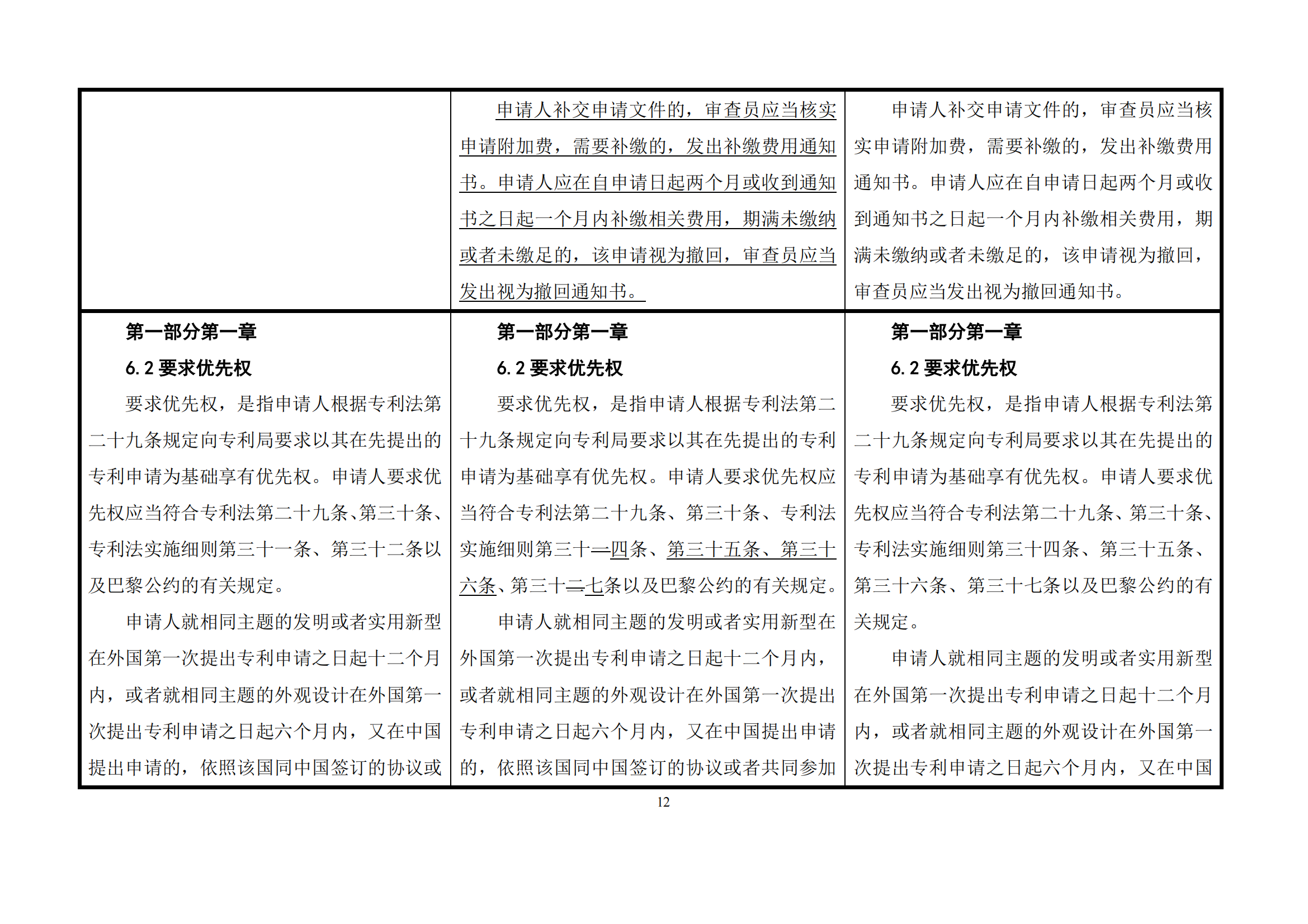 最新修改丨国知局：《专利审查指南修改草案（征求意见稿）》发布