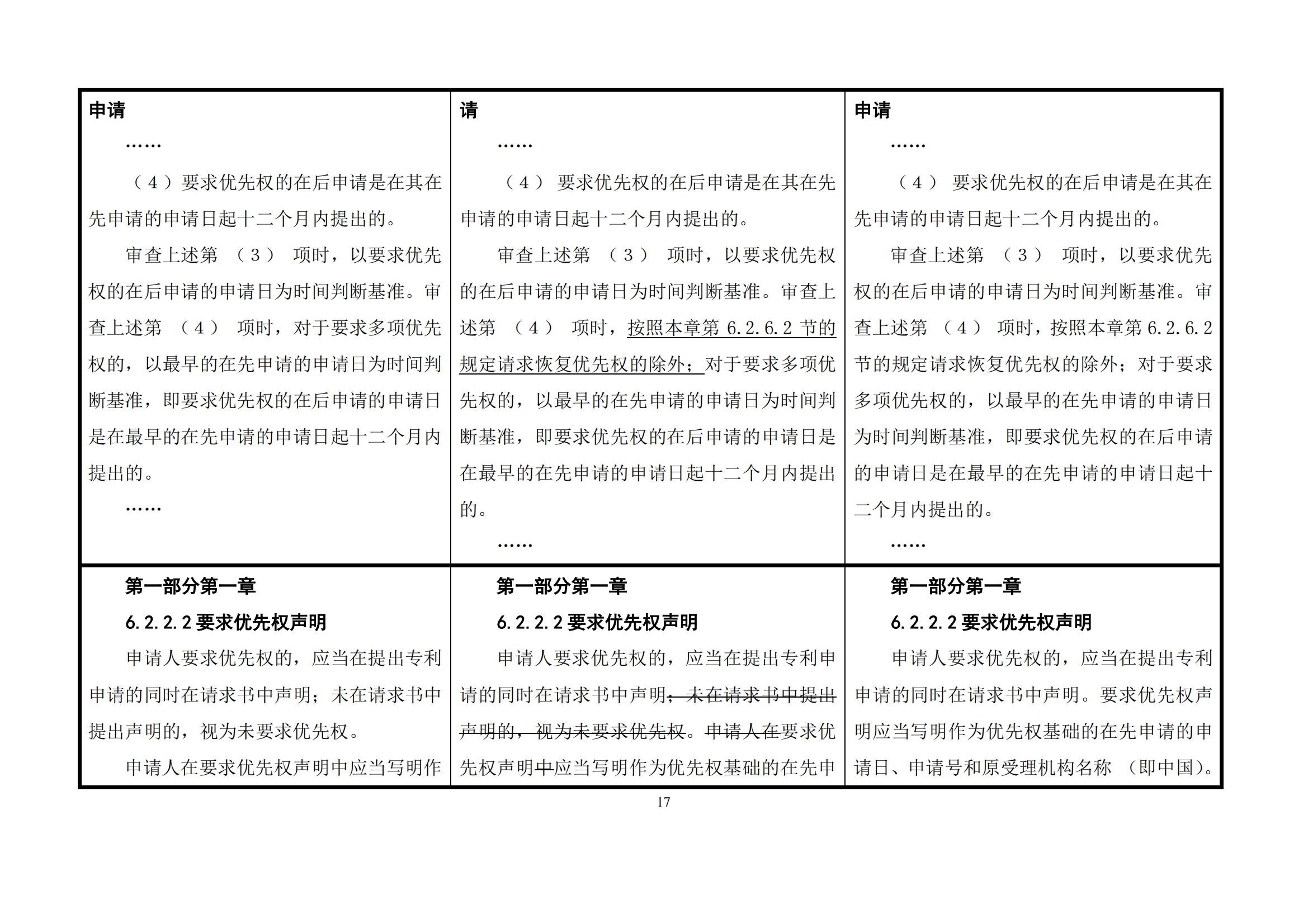 最新修改丨国知局：《专利审查指南修改草案（征求意见稿）》发布