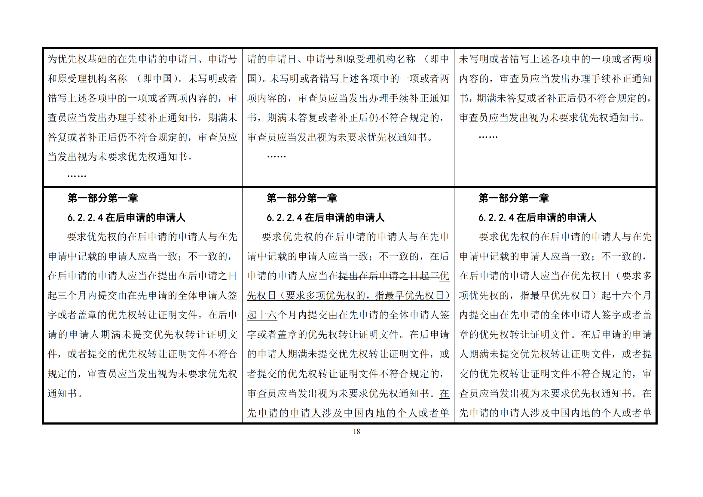 最新修改丨国知局：《专利审查指南修改草案（征求意见稿）》发布