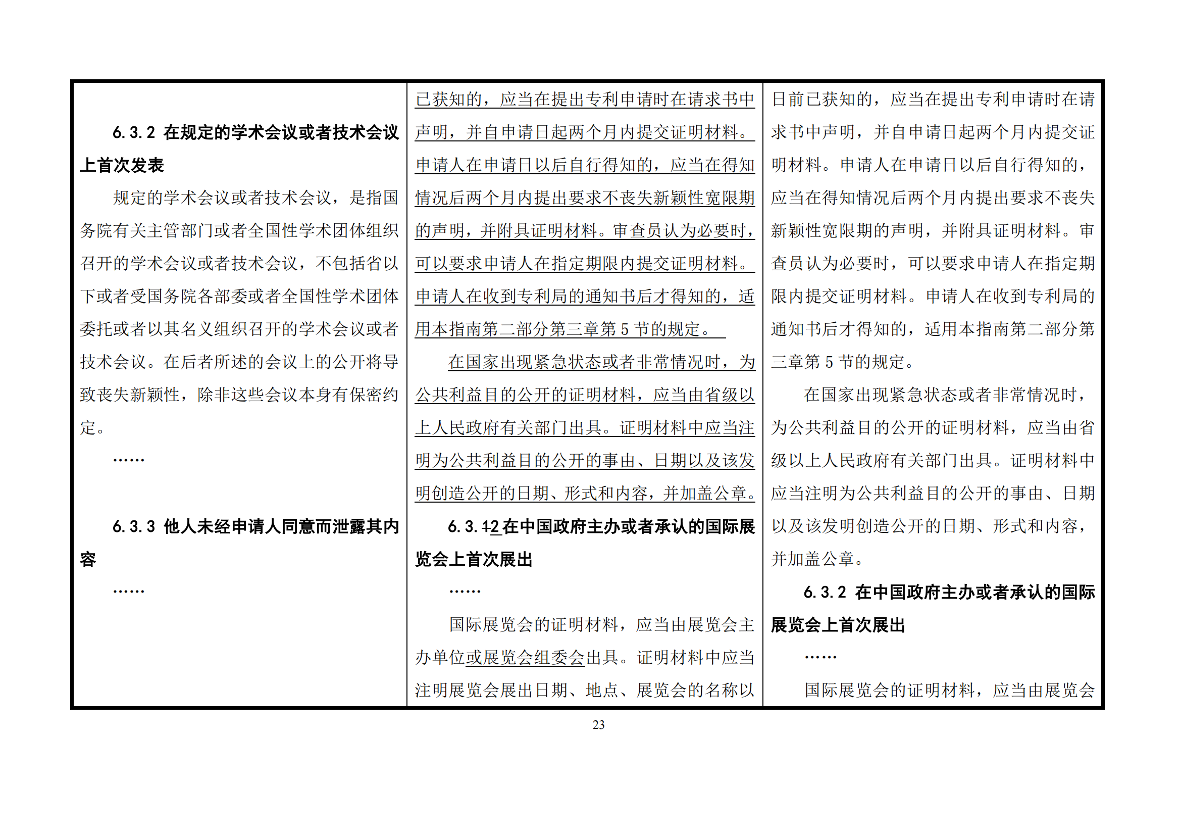 最新修改丨国知局：《专利审查指南修改草案（征求意见稿）》发布